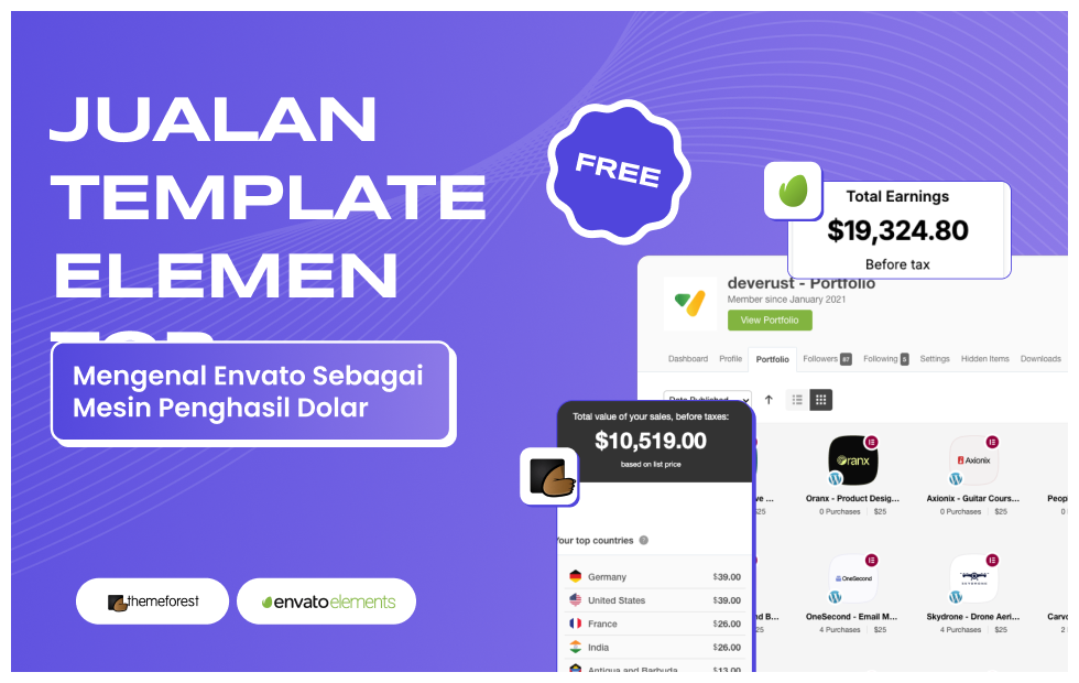 Kelas Passive Income for No Code Web Developer: Elementor Envato di BuildWithAngga